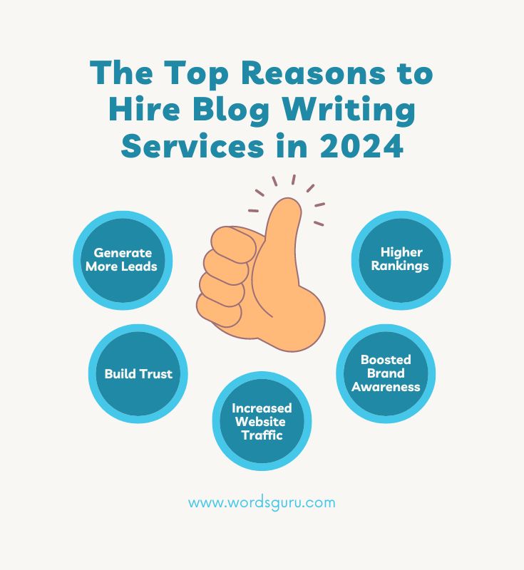 The Top Reason to Hire Blog Writing Services In 2024