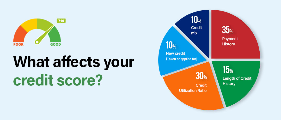 how to check credit score